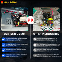 Rejuvenating Foot Health Therapy™